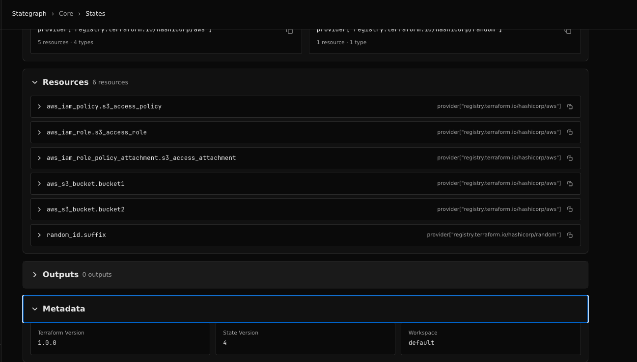 Stategraph Initial Setup